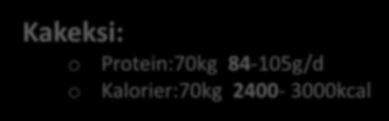 Protein og kalori inntak for å dekke behovet: Kakeksi: Frokost Lunsj o o Protein:70kg 84-105g/d Kalorier:70kg 2400-3000kcal Brødskiver 2 stk m/2 tykke osteskiver margarin Og Makrell i tomat 20g