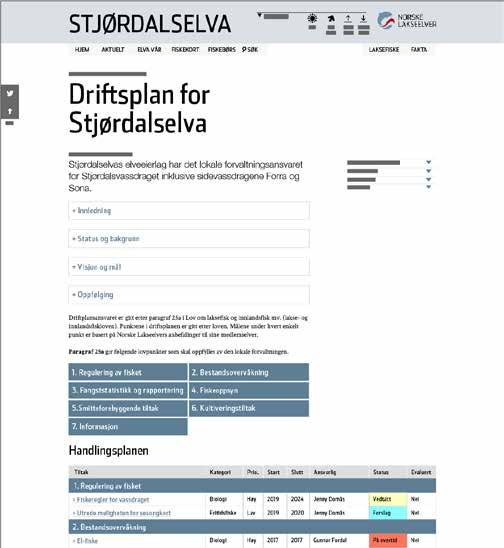 Driftsplan på nett Norske Lakseelver har utviklet en felles nettsideløsning for våre medlemselver med støtte fra Miljødirektoratet.