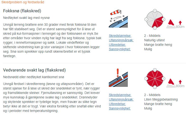 Ved turstart var det lett snøvêr og minus 5 grader, vêret klarna etter ei stund med god sikt, sol og svak vind frå NØ.