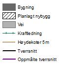 Langs erosjonsutsatt strekning anbefales siden av elveløpet nærmest Salten Smoltanlegg plastret. Sikringen som er beskrevet forutsetter at det benyttes sprengt kubisk stein med spesifikk tetthet ca.