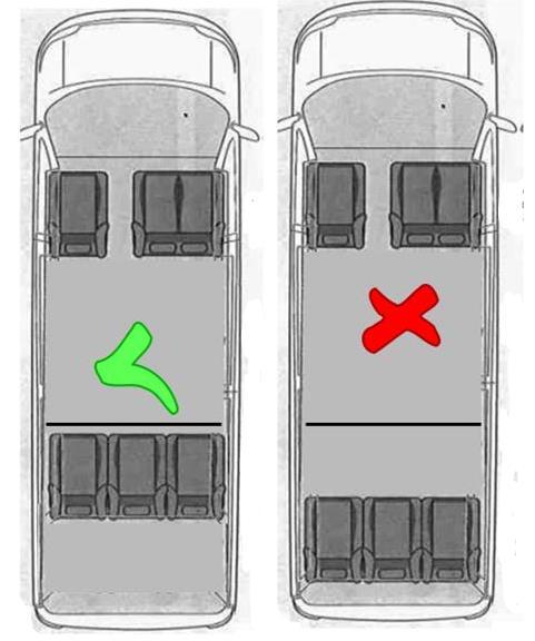 Se illustrasjon til høyre Kort bil H og lang til V Aksepterer man disser originale seteløsningene, må seter bestilles som følger; For kort bil: i 3. seterad.