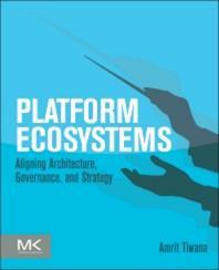 Plattform-arkitekturer Plattform-arkitektur Plattformkjerne Moduler (evt.