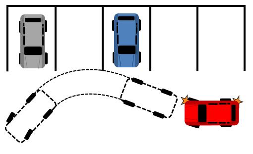 Trinn 2 - Grunnleggande køyretøy- og køyrekompetanse Venstresving (MYS-video 12): Sjå langt fram og rett opp bilen Sjå langt fram for å berekne svingpunkt (midten av vegen du skal inn i) 6.