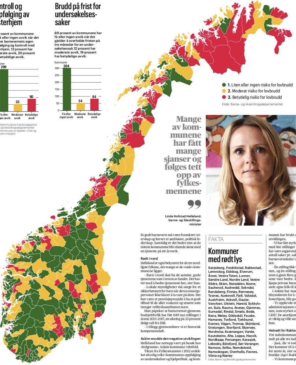 75 kommuner i rødt 158 kommuner i gult - uavhengig tilsyn i fosterhjem - kommunens kontroll o