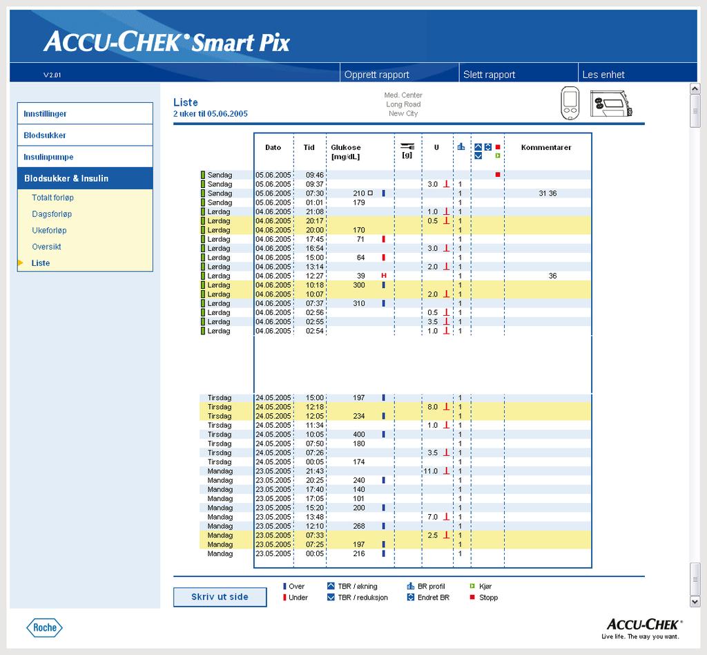 Kapittel 4, Accu-Chek Rapport Liste Den kombinerte listen viser måleverdier og insulinpumpeinformasjon, sortert etter dato og klokkeslett for målingen.