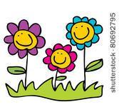 Plukke blomster, lære navn på blomster, lære ulike farger og former. Grillfest i begynnelsen av juni Dagsrytmen på Ekornhulen: Kl. 07.00 Kl. 07.30 Kl. 08.30 Kl. 10.
