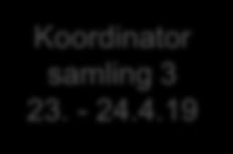 januar 19 Samling 4 11. 12. september 19 Samling 5 29. 30.