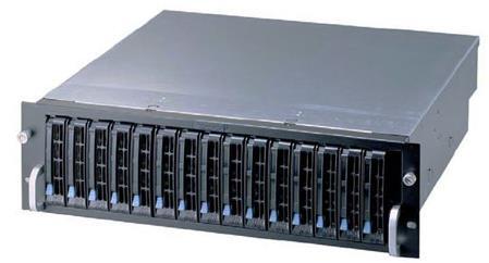 Flerlagssikkerhetskopi Online disksystem Tjenermaskin Backupdisksystem Backuptape Første sikkerhetskopi til nytt disksystem