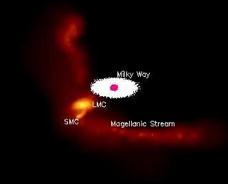 Melkeveiens dannelse I forbindelse med de to Magellanske skyene er det observert 600 000