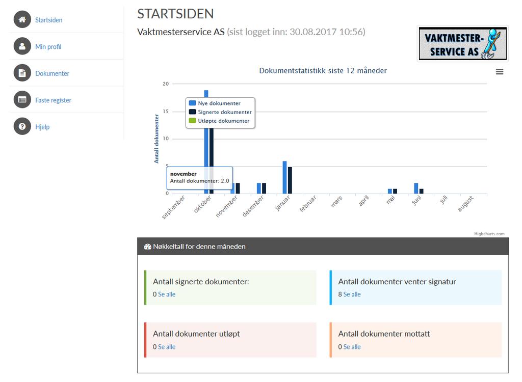 Til venstre er en meny hvor du kan betjene profil, dokumenter og faste register.