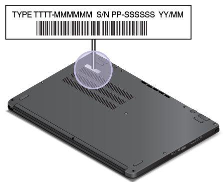 4 Kamerastatuslampe Når kamerastatuslampen lyser, er kameraet i bruk. 5 6 Systemstatuslamper Det er to ThinkPad-logoer på datamaskinen: én på håndstøtten til datamaskinen, og den andre på lokket.