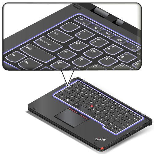 Den følgende illustrasjonen viser tastaturet når tastaturrammen ikke justeres.