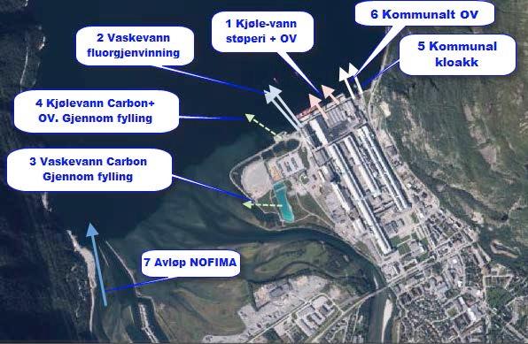 NOFIMA har en forskningsstasjon for akvakultur lokalisert på Sunndalsøra. Utslippet fra NOFIMA (punkt 7, Figur 3) siles i filter (90 mikron) for suspendert stoff og slippes ut til Litldalselva.