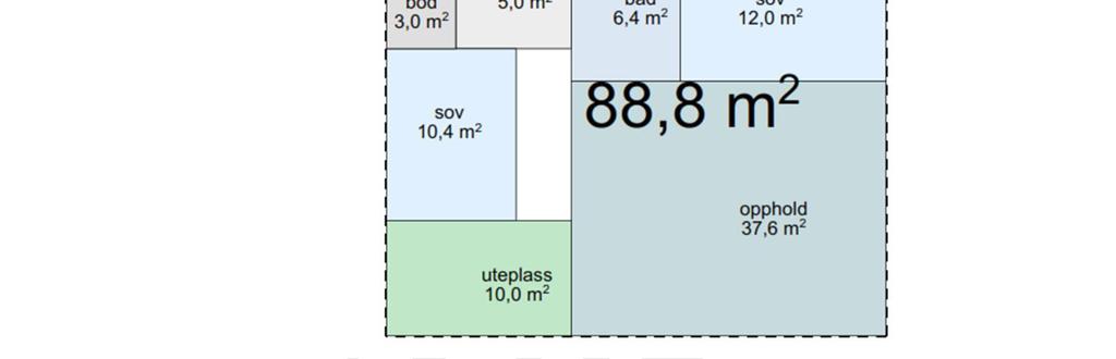 En oversikt over området er gjengitt i Figur 5 nedenfor.