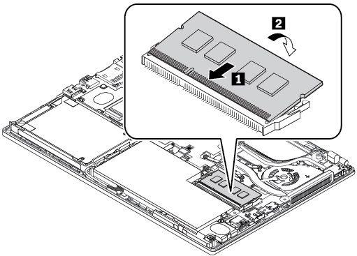 Ikke berør kontaktkanten til minnemodulen. Ellers kan minnemodulen bli ødelagt. Slik bytter du ut en minnemodul: 1. Deaktiver det innebygde batteriet.