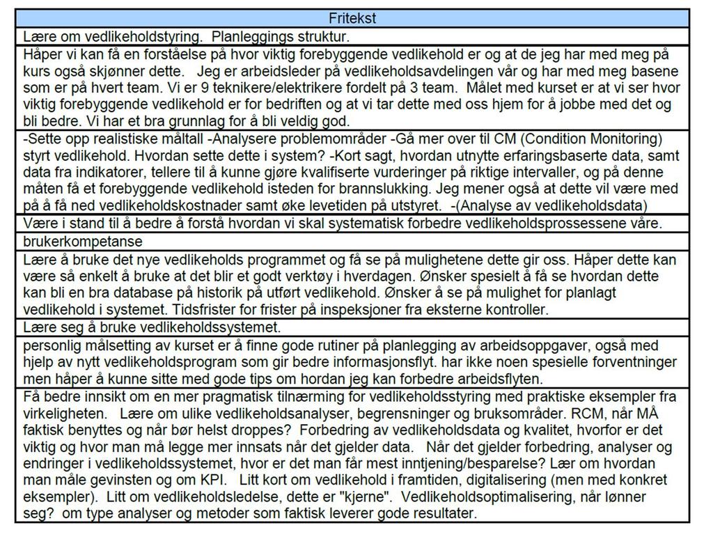 Hvorfor trenger vi kurs i