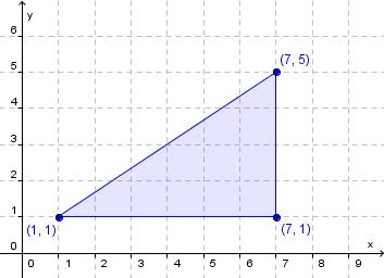 Det andre eksemplet viser et rektangel med sidelengder 8 og. Arealet blir 8 16.