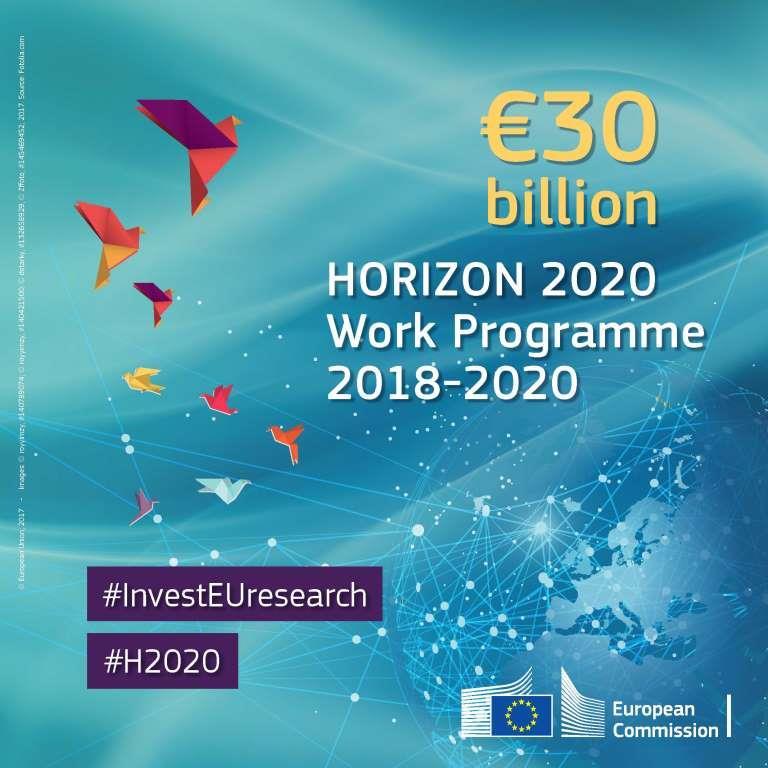 Horisont 2020: Arbeidsprogram og fokusområder for 2018-2020 er allerede vedtatt Arbeidsprogram 2018-2020 ble publisert i oktober 2017 mange søknadsfrister i 2018 og 2019!