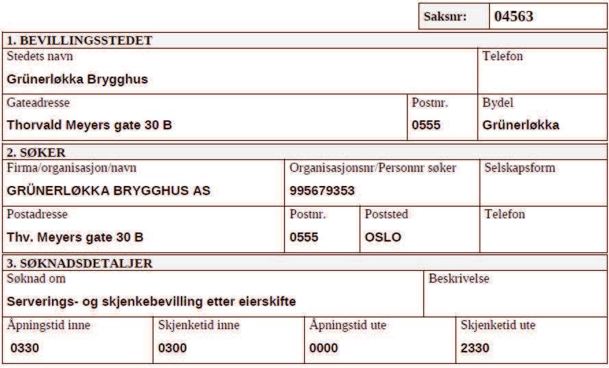 Oslo kommune Bydel Grünerløkka Bydelsadministrasjonen Helse- og sosialkomiteen, Her Dato: 28.01.2015 Deres ref: Vår ref (saksnr): Saksbeh: Arkivkode: 201500153-2 Lasse Elden, 23 42 26 75 944.