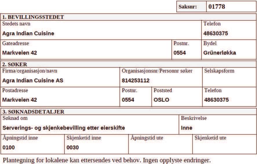 Oslo kommune Bydel Grünerløkka Bydelsadministrasjonen Helse- og sosialkomiteen, Her Dato: 20.01.2015 Deres ref: Vår ref (saksnr): Saksbeh: Arkivkode: 201500049-2 Lasse Elden, 23 42 26 75 944.