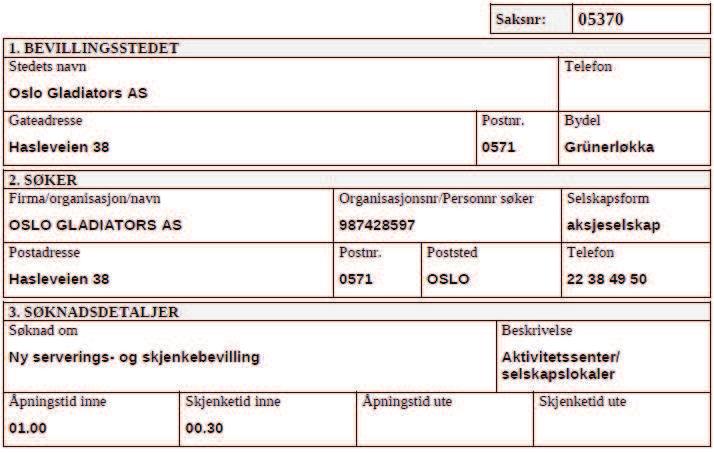 Oslo kommune Bydel Grünerløkka Bydelsadministrasjonen Helse- og sosialkomiteen, Her. Dato: 27.01.2015 Deres ref: Vår ref (saksnr): Saksbeh: Arkivkode: 201500127-2 Lasse Elden, 23 42 26 75 944.