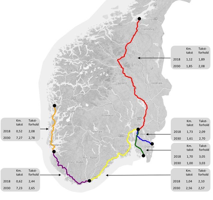 Bompenger utvikling i kostnader for utvalgte strekninger Basert på vedtatte gjennomsnittstakster for tunge og lette biler, ikke tatt hensyn til fritak/rabatter for nullutslippskjøretøy Det går mot