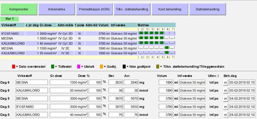 Rimelighetsvurdering (Farmasøyt) Velg rimelightsvurdering og klikk på kurdefinisjonen.