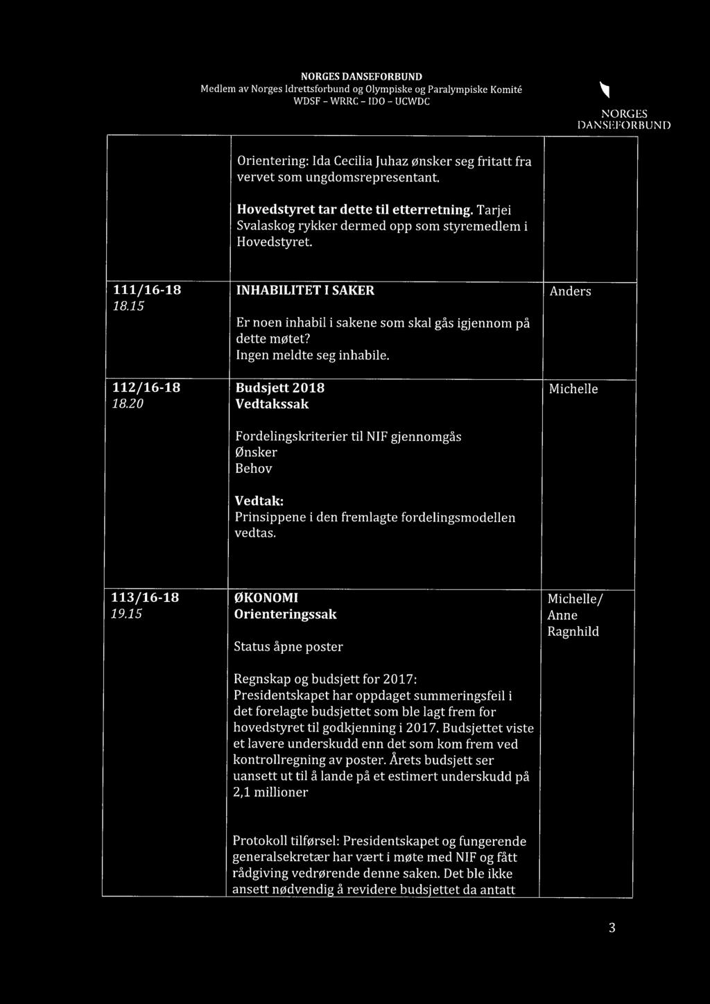 WDSF - WRRC - IDO - UCWDC 1)ANSI'.PORBUN[) Orientering: Ida Cecilia Juhaz ønsker seg fritatt fra vervet som ungdomsrepresentant. Hovedstyret tar dette til etterretning.