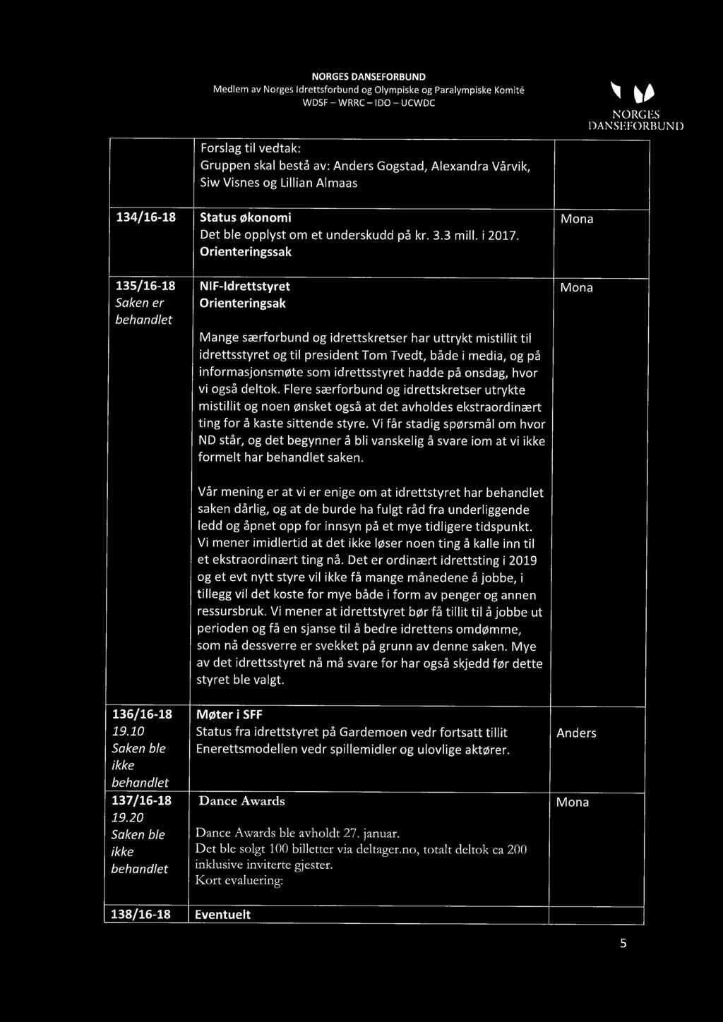 Orienteringssak Mona 135/16-18 Saken er behandlet NIF-Idrettstyret Orienteringsak Mange særforbund og idrettskretser har uttrykt mistillit til idrettsstyret og til president Tom Tvedt, både i media,