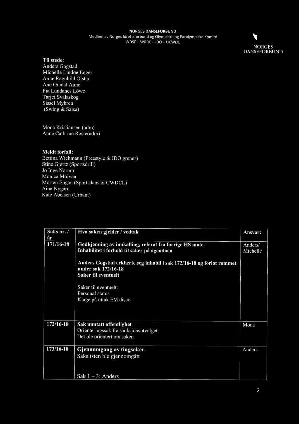 Saks nr. / Hva saken gjelder / vedtak Ansvar: år 171/16-18 Godkjenning av innkalling, referat fra forrige HS møte.