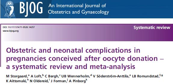 2017 Eggdonasjon Økt risiko for Svangerskapsrelatert hypertensive tilstander OR=2.30 (1.6, 3.3) Preeklampsi OR=2.11 (1.4, 3.2) Postpartum blødning OR=2.40 (1.