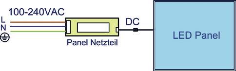 Elektro GmbH LED Aufbau-Panel Zubehör Artikel Rahmen für Deckenaufbau Aufbauhöhe 49,2, Abb.