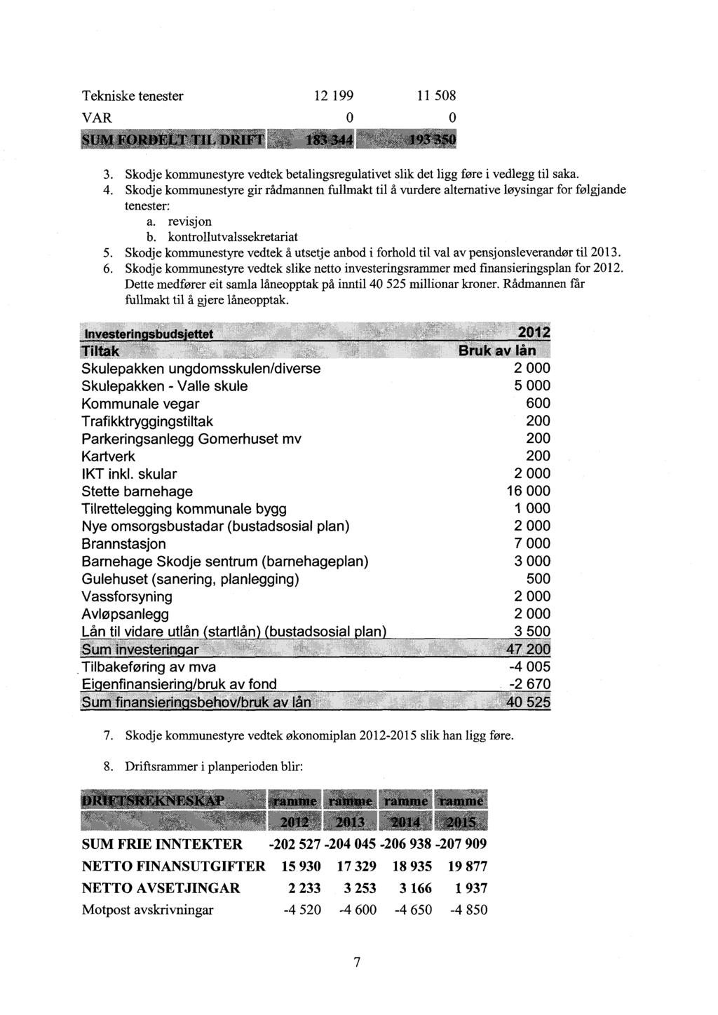 Tekniske tenester VAR 12 199 0 183 344 11 508 0 3. Skodje kommunestyre vedtek betalingsregulativet slik det ligg føre i vedlegg til saka. 4.