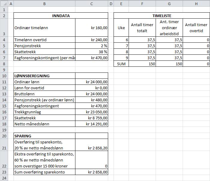 Regnerket for ferur uten overtidsjoing lir slik: Som regnerket viser, overføres 858 kr til sprekontoen denne måneden. Oppgve 5 Jeg ruker pytgorssetningen.