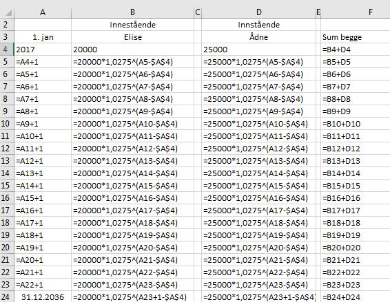 2036 er ikke rentene for 2036 lagt til kontoen, men rentene er opptjent. Vi har derfor valgt å ta med rentene for 2036 i rad 24 i regnearket. Vi lager regnearket i Exel.