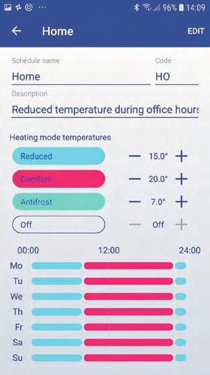 Schedules Edit and change week program. - Set interval by choosing days - Set start and end time - Set heating mode - comfort or other preferred heating modes.