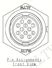 Hvis kabelen fra antennen ikke har denne type kontakt, vennligst kontakt din forhandler for å få en adapter.