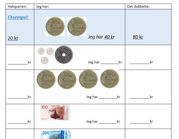 Eksempel på muntlige oppgaver, modul 1: Økonomi, dobling og halvering:
