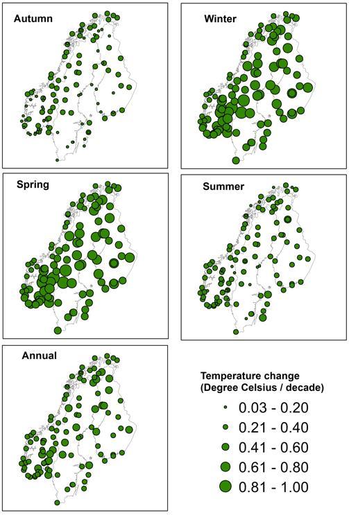 Kva skjer med vinteren? I mangel av gode isdata så rekna vi ut endringar i ulike variable som beskriver vinteren.