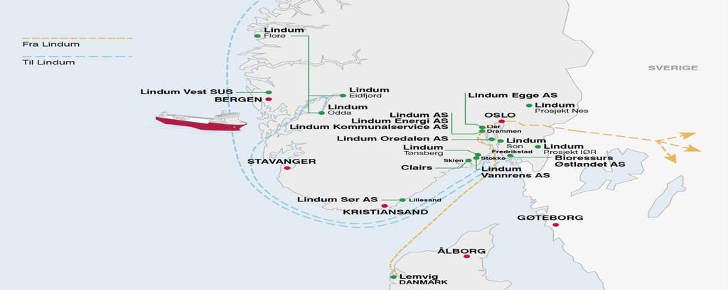 LINDUM AS *100% eid av Drammen Kommune *220 ansatte