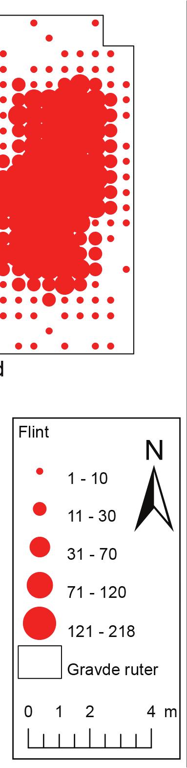 172 vestfoldbaneprosjektet. bind 1 Figur 8.10. Funnspredning for flint, bergart og kvarts. Figure 8.10. Find distribution, flint (red circles), volcanic rock (blue circles) and quartz (orange triangles).