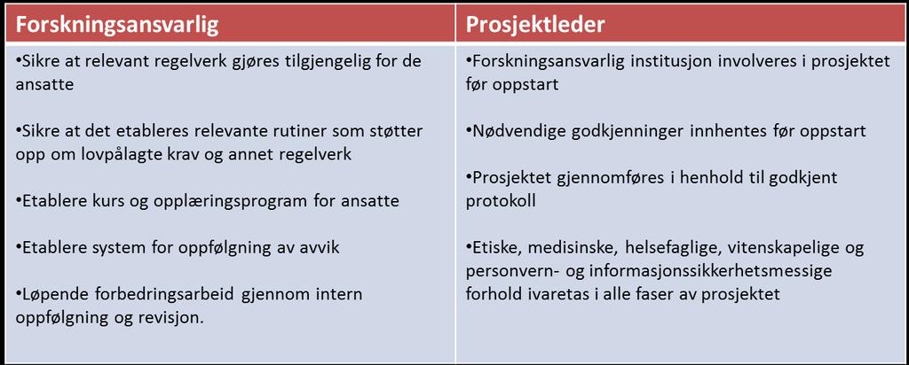 Systemansvaret og individansvaret