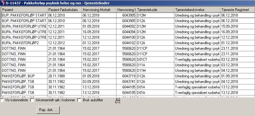 psykisk helsevern/tsb er gjennomført etter planen, eller samtidig med koden overført til annet pakkeforløp innen psykisk helse eller rus.