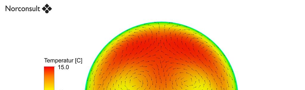 Scenario 3 (Brannstørrelse: 100 MW, Trykkdifferanse portaler = 0 Pa) Denne simuleringen er utført uten noe trykkdifferanse på portaler.