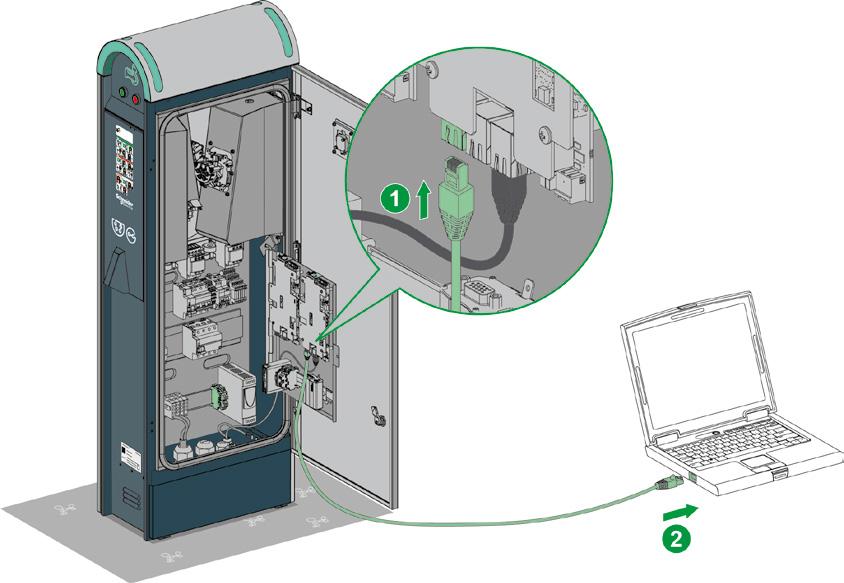 EVlink City 2.2 Konfigurasjon av datamaskinen Etappe Hva som skal gjøres 1 Sjekk at datamaskinen er koblet til ladestasjonen med Ethernet-kabel,; og at det er strøm.