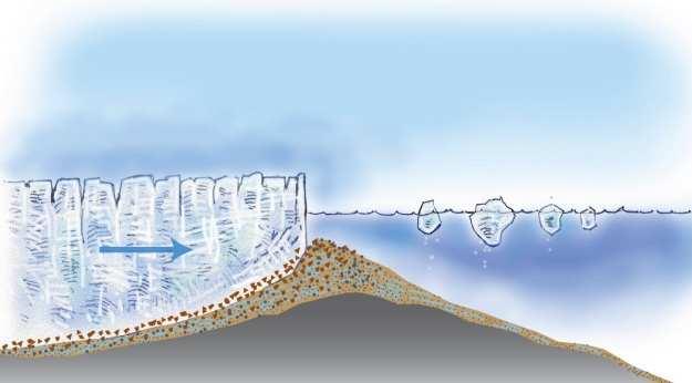 Illustrasjon Trond Haugskott Opprinnelig var ryggen ved Jomfruland på 135 meters havdyp. Den tunge iskappen hadde presset ned landmassene, og da landet ble kvitt vekten, begynte det gradvis å stige.