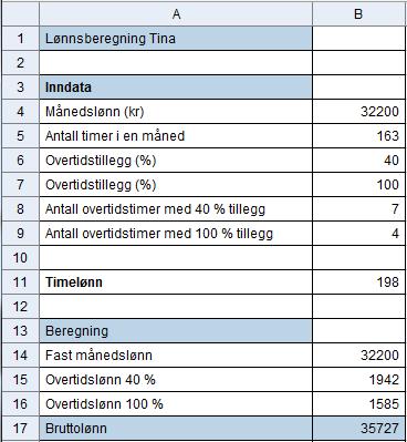 3.5 Vegard er snekker og gir et anbud på 27 000 kroner for en jobb. Han regner med å bruke 10 arbeidsdager på jobben.