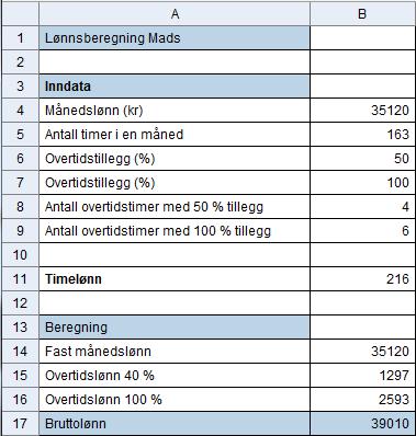 3.7 Mads har fast månedslønn på 35 120 kroner. En måned arbeidet han 10 timer overtid. For 4 av disse timene fikk han 50 % tillegg og for 6 av timene fikk han 100 % tillegg.