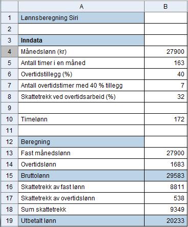 overtidstillegg.