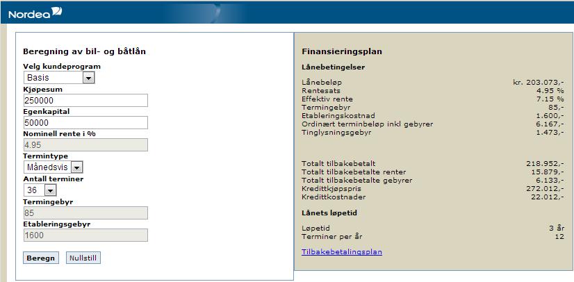 5.8 Hjalmar skal kjøpe seg bil til 250 000 kroner. Han har 50 000 kroner i oppsparte midler og vurderer å låne resten av beløpet i Nordea bank.